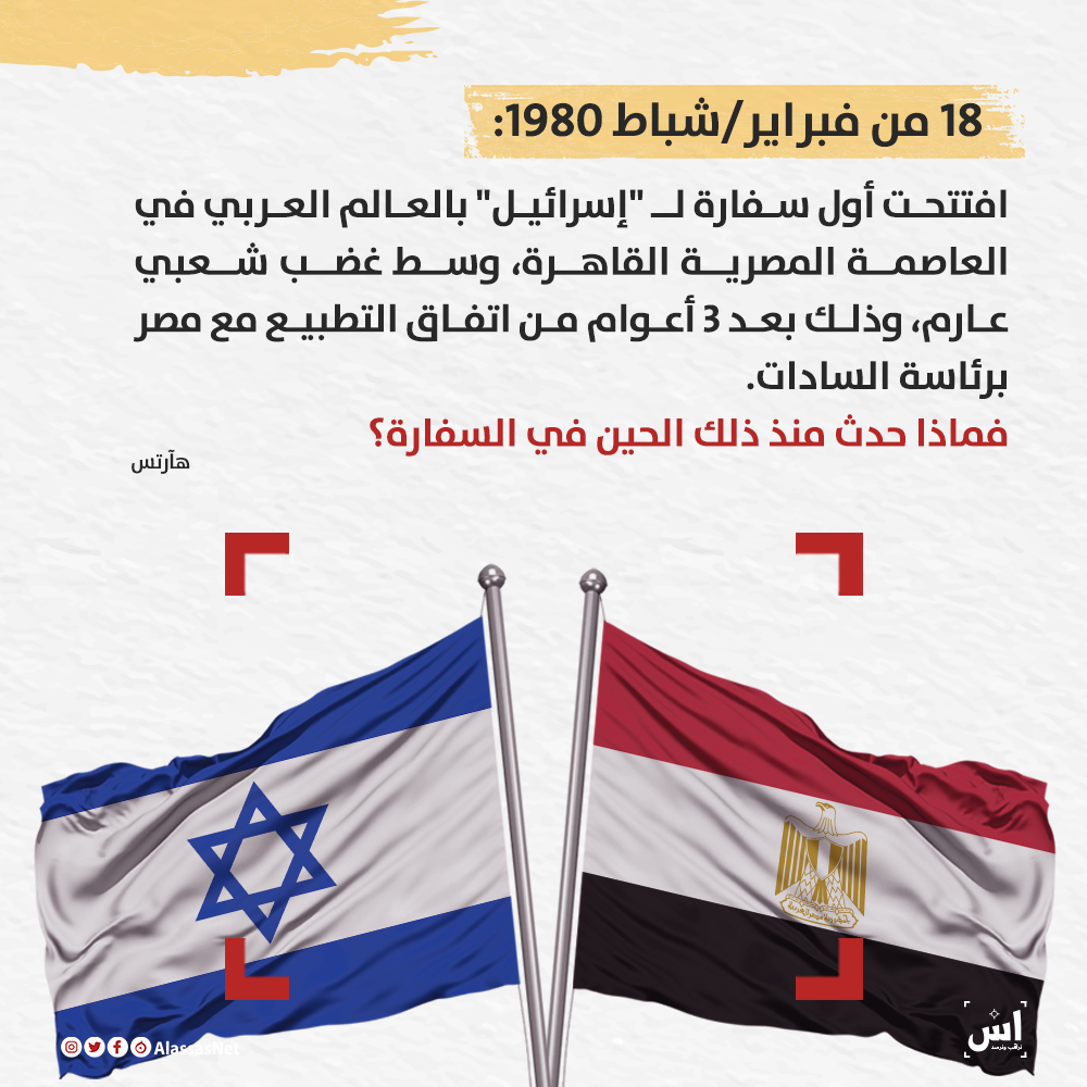 السفارة الإسرائيلية في مصر: 41 سنة