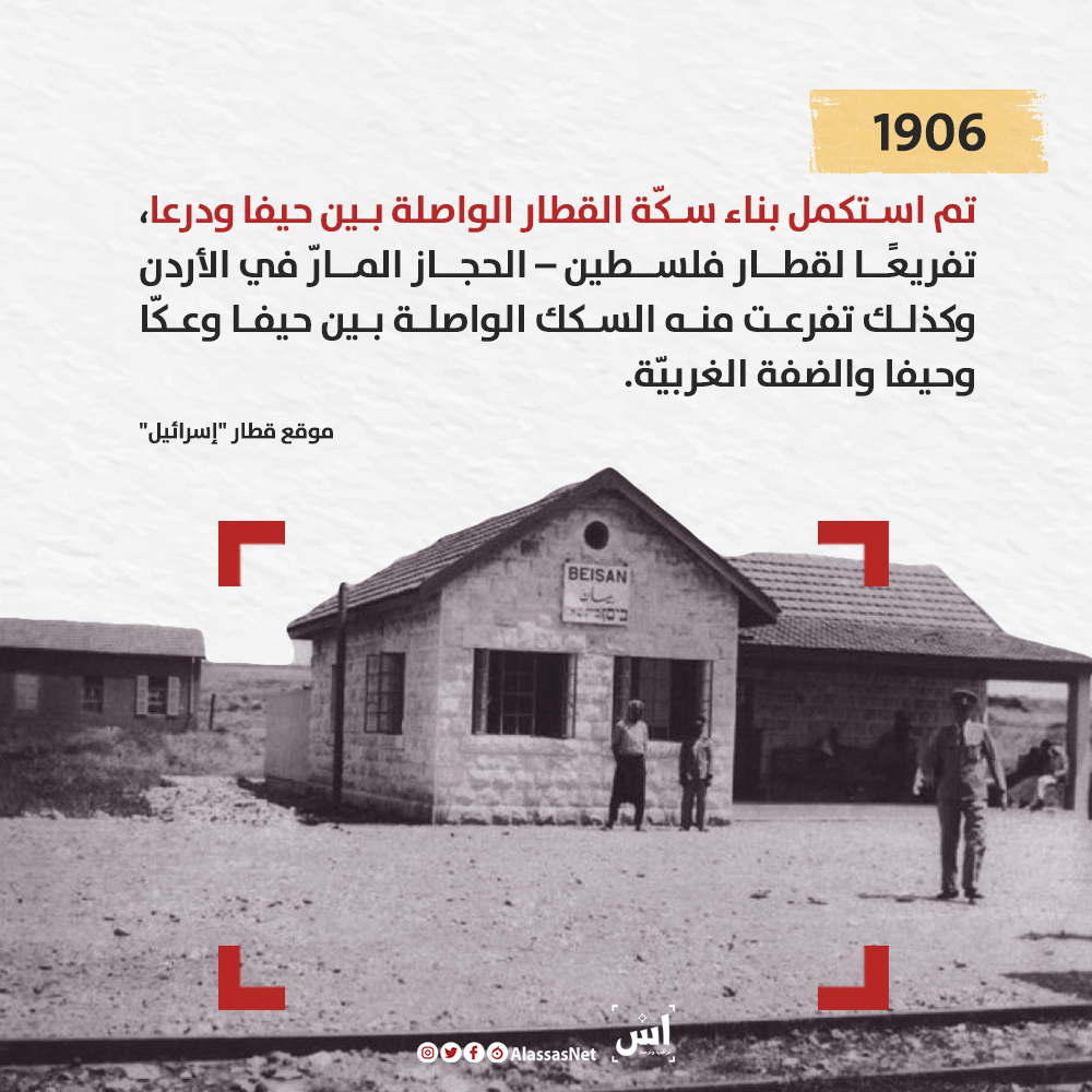 تاريخ القطارات في فلسطين