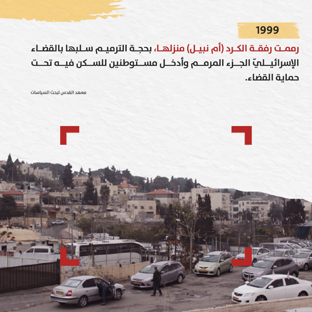 أشهر عمليات الإخلاء في حي الشيخ جراح