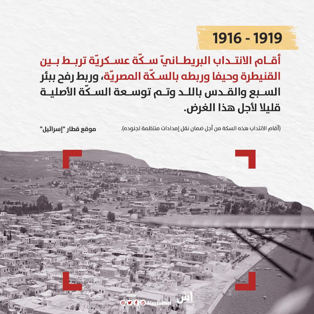 تاريخ القطارات في فلسطين