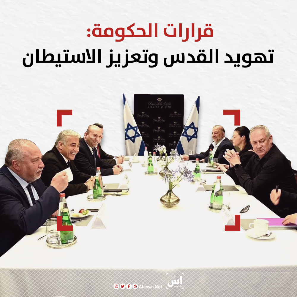 قرارات الحكومة: تهويد القدس وتعزيز الاستيطان